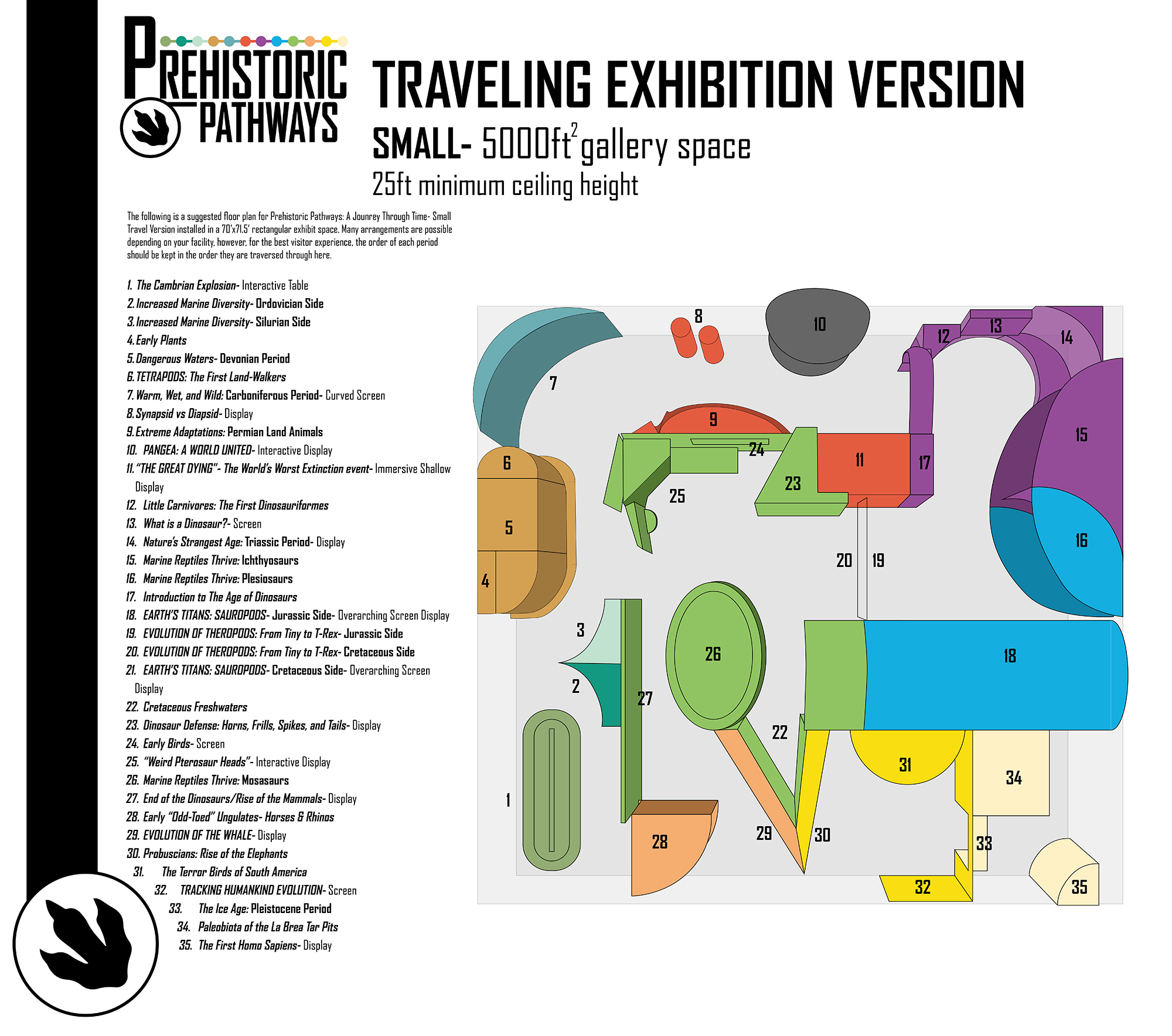 Travel exhibit master map for small gallery space